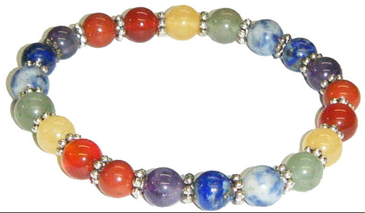 7 Chakra Stretch Bracket